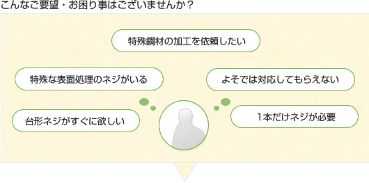 こんなご要望・お困り事はございませんか?